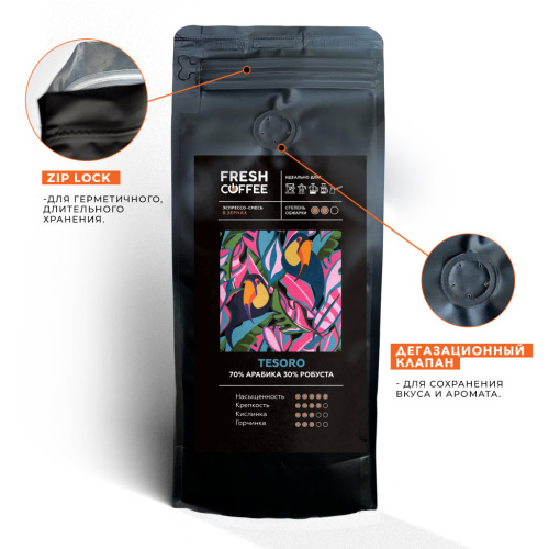 Кофе в зернах Fresh-coffee TESORO