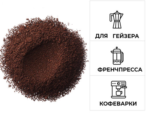Кофе молотый Кения 100% арабика, 500грамм